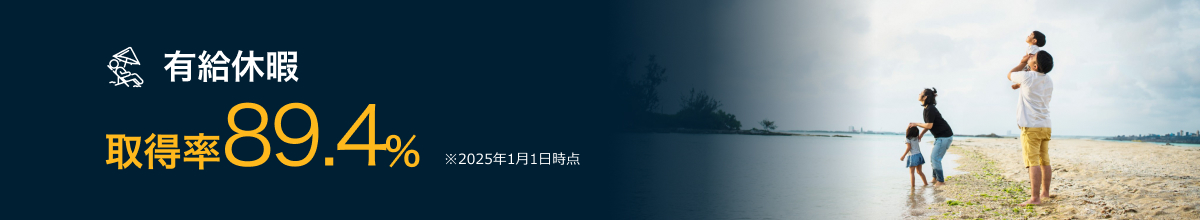 有休休暇　取得率89.4％　※2025年1月1日時点