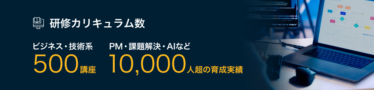 研修カリキュラム数　ビジネス・技術系500講座、PM・課題解決・AIなど　10,000人超の育成実績