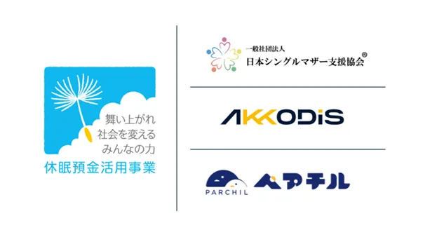 休眠預金活用事業『舞い上がれ 社会を変える みんなの力』のロゴと、参画団体である日本シングルマザー支援協会、AKKODiS、PARCHIL（パーチル）のロゴ画像