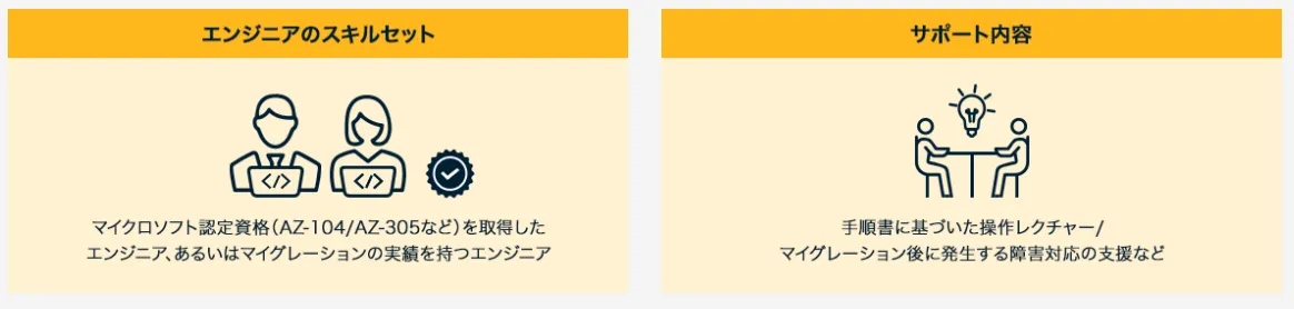 マイグレーション後の運用サポートも可能