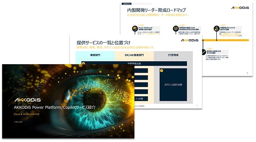 Microsoft 365 Copilot, Copilot Studio, Power Platform 導入・活用支援サービス