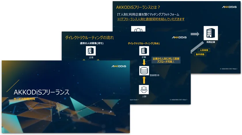 資料ダウンロードお申し込み