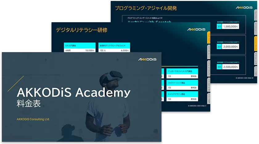 AKKODiS Academy 料金表