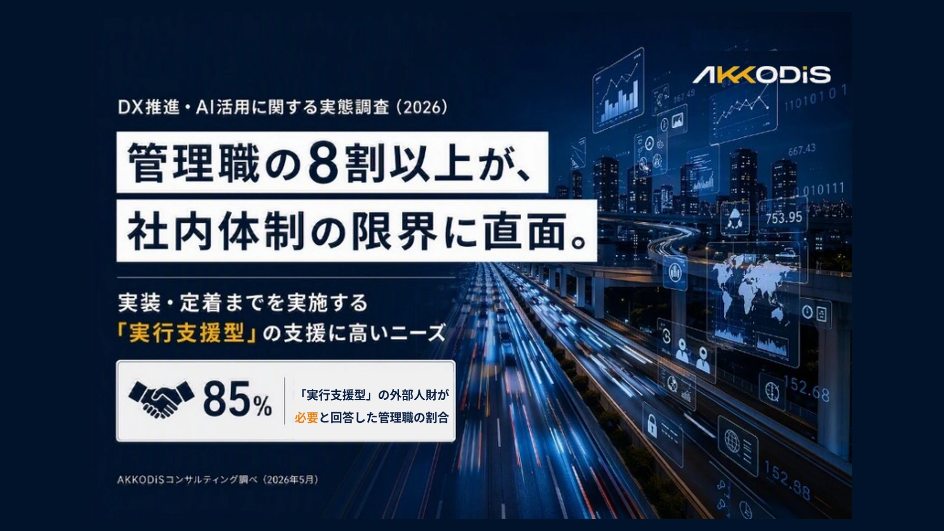 企業のDX・AI推進に関する実態調査 2026