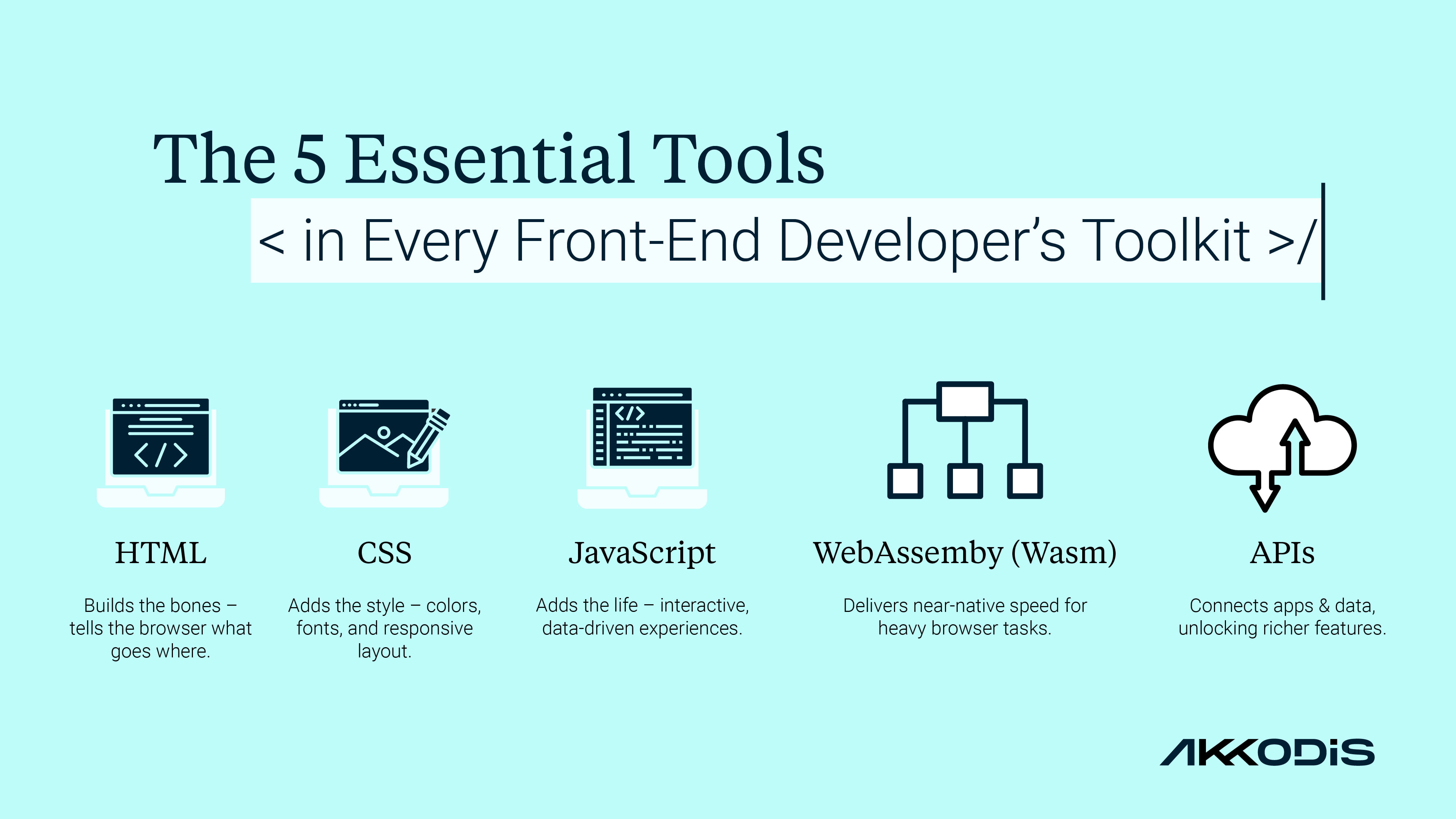 The 5 Essential Tools in Every Front-End Developer’s Toolkit