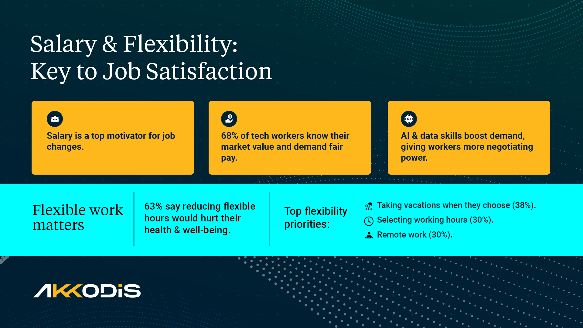 Employee key to job satisfaction
