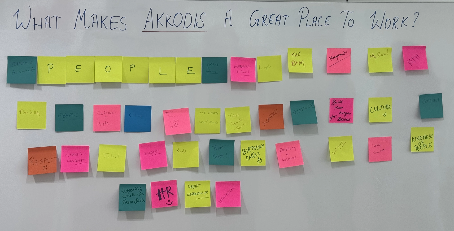 Akkodis UAE Earns 2026 Great Place To Work Certification