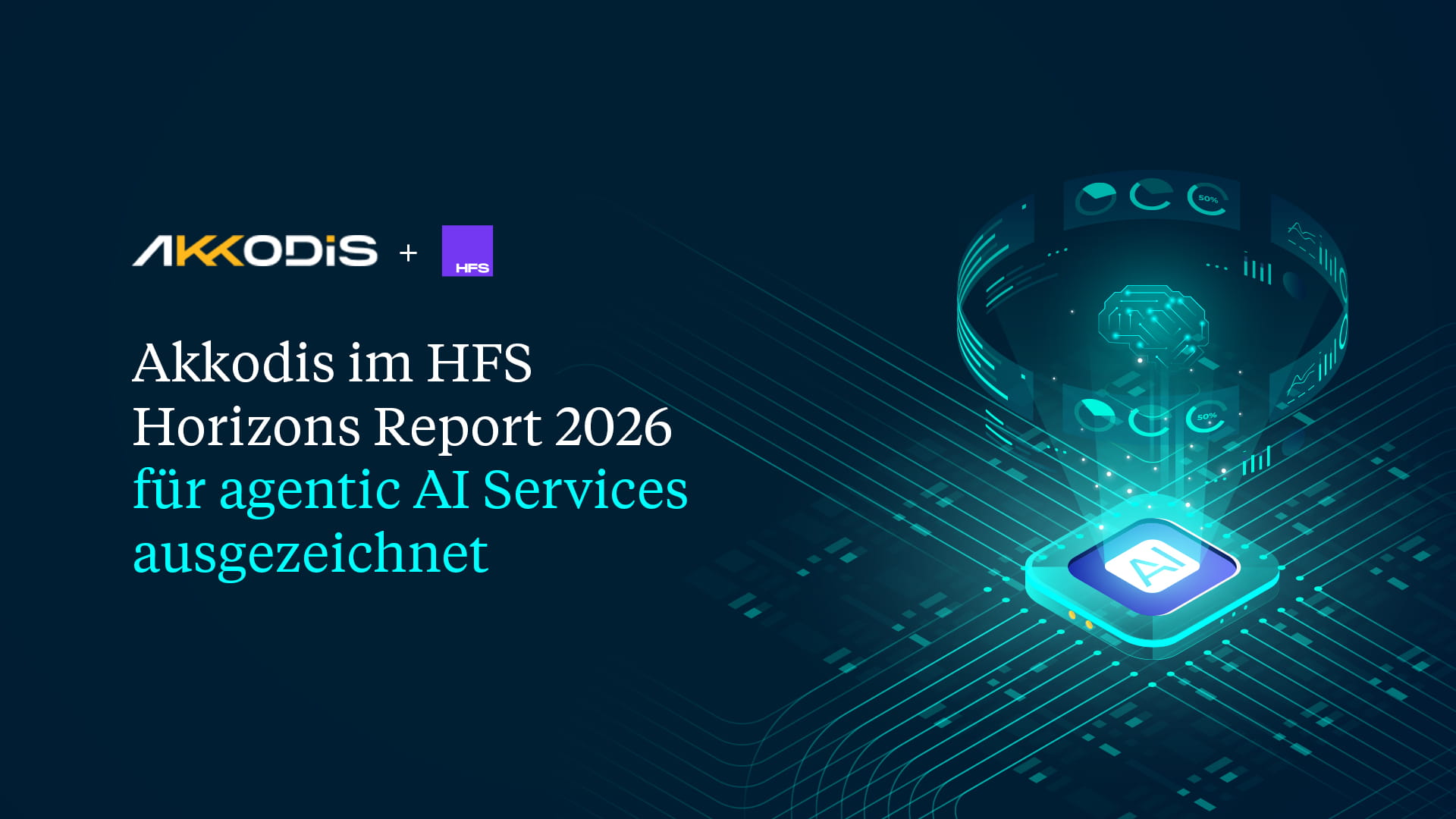 Akkodis im HFS Horizons Report 2026 für agentic AI Services ausgezeichnet 