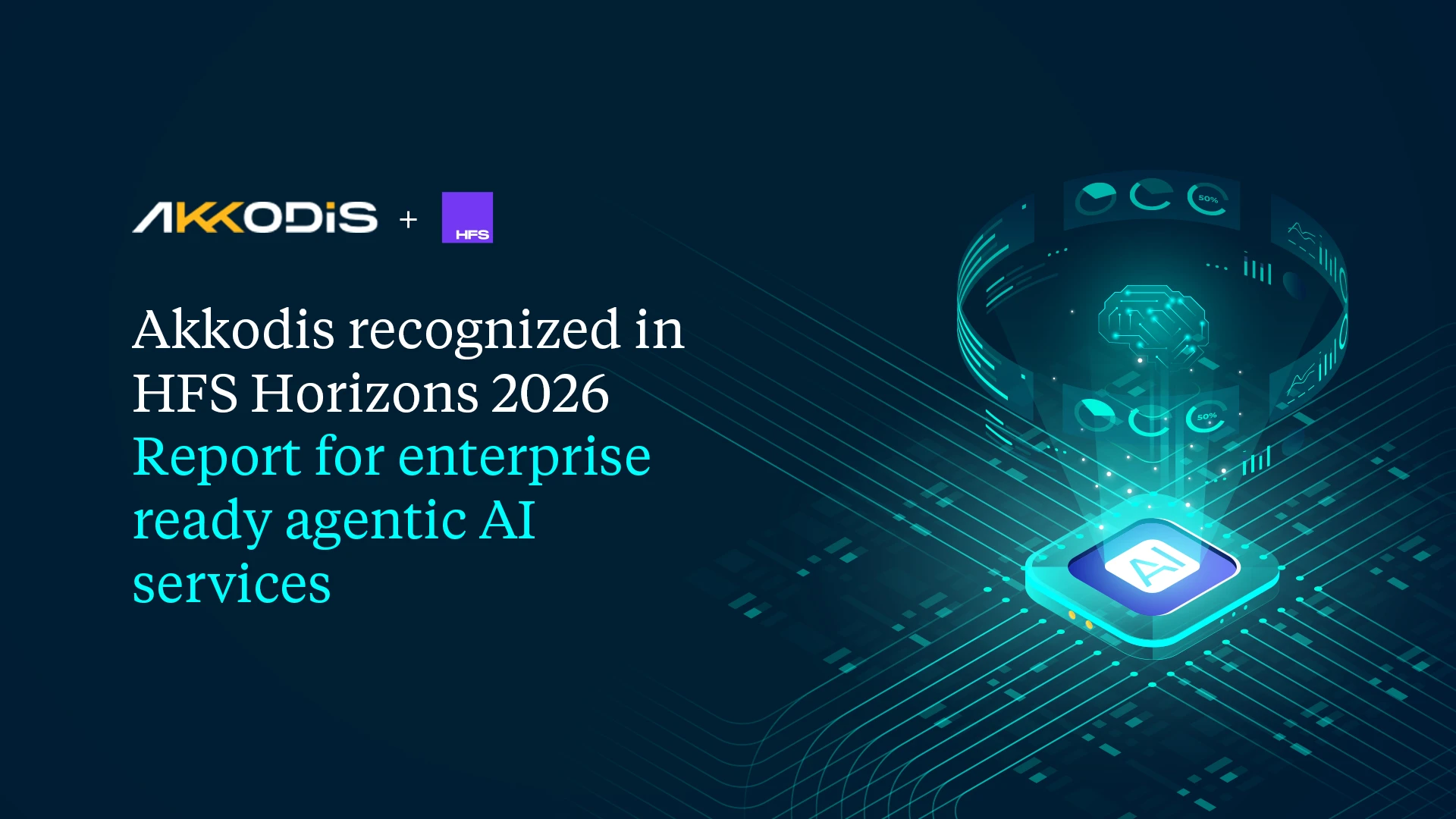 Akkodis recognized in HFS Horizons 2026 Report for enterprise ready agentic AI services