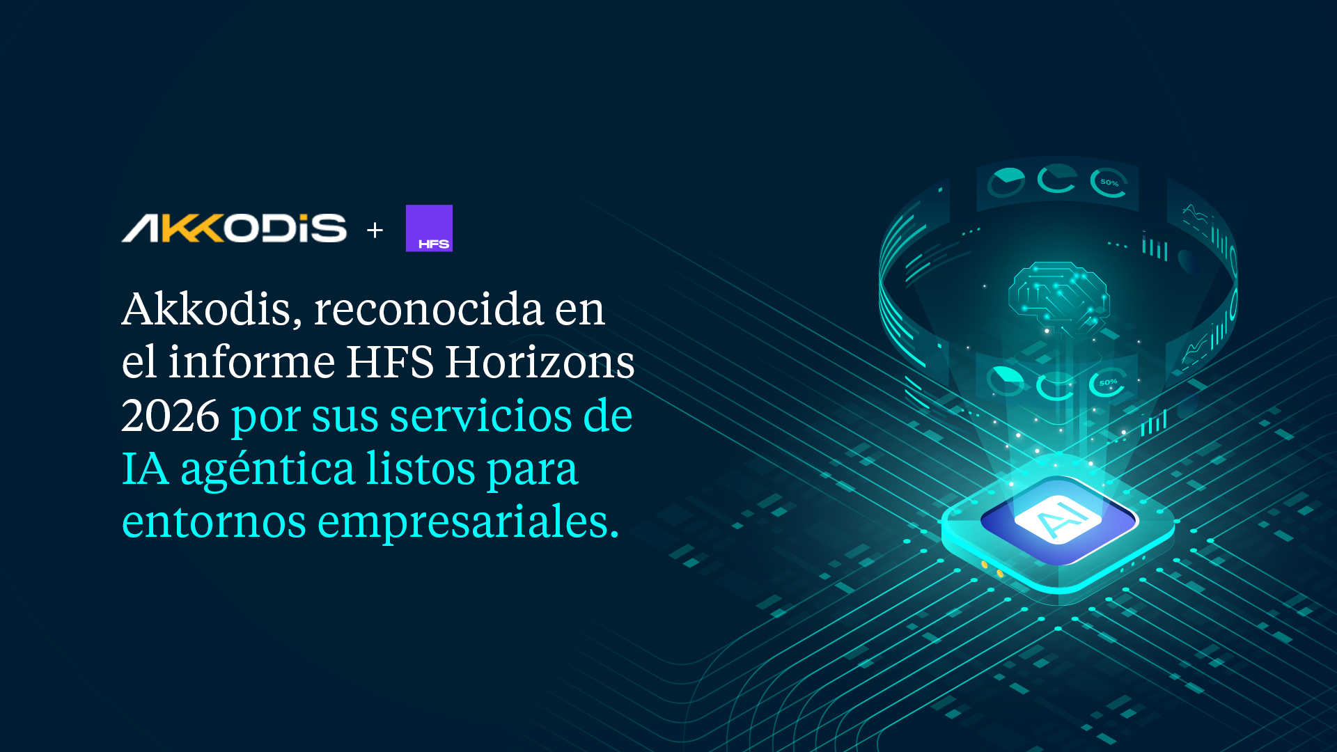 La firma global de analistas posiciona a Akkodis como “Enterprise Innovator” en servicios de IA agéntica.