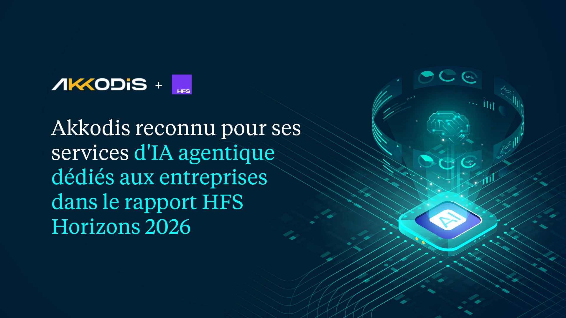 Akkodis reconnu pour ses services d'IA agentique dédiés aux entreprises dans le rapport HFS Horizons 2026