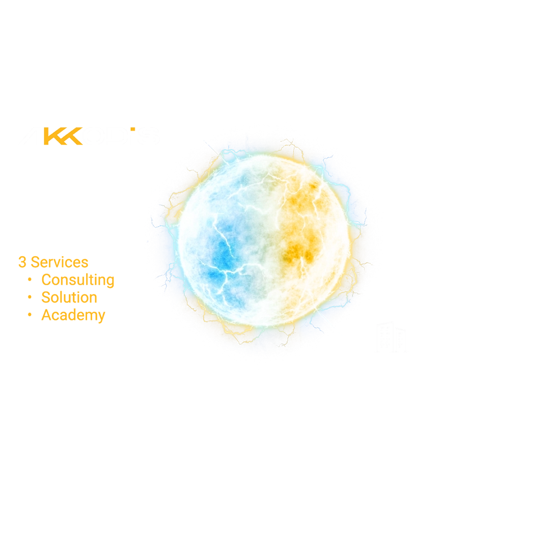 多岐にわたるナレッジとノウハウを持った人財資産のAKKODiSと特定ドメインにおけるビジネスで培われた様々な資産のClientとの「融合(フュージョン)」 多岐にわたるナレッジとノウハウを持った人財資産のAKKODiSと特定ドメインにおけるビジネスで培われた様々な資産のClientとの「融合(フュージョン)」