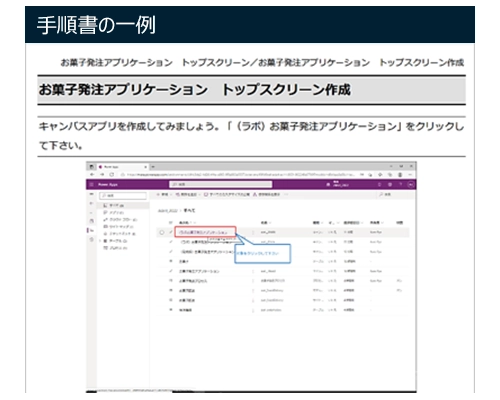 手順書の一例 手順書の一例