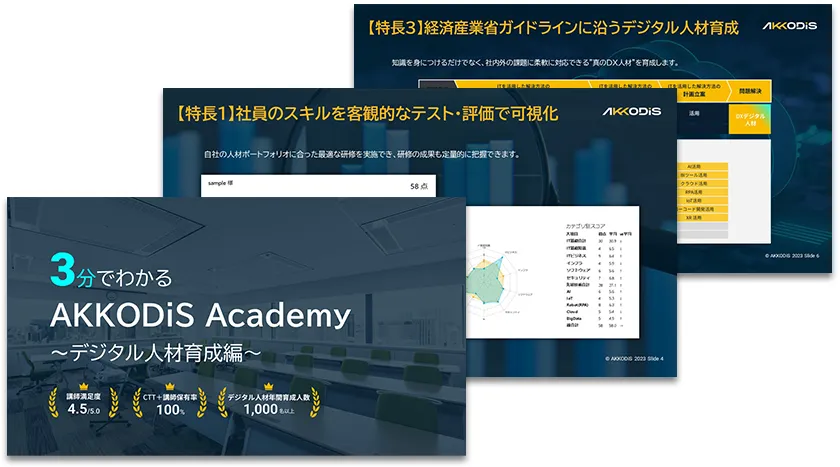 3分でわかるAKKODiS Academy 3分でわかるAKKODiS Academy