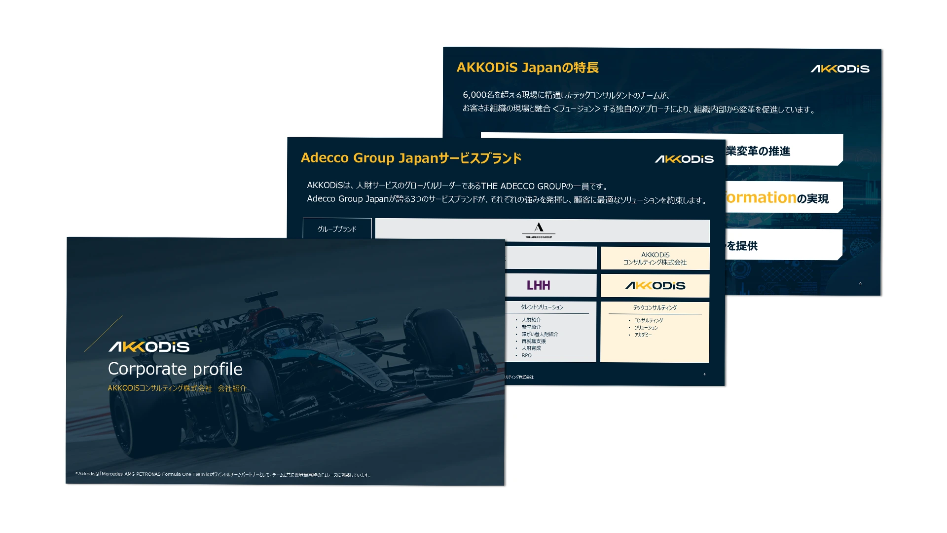 AKKODiS Corporate Profile AKKODiS Corporate Profile